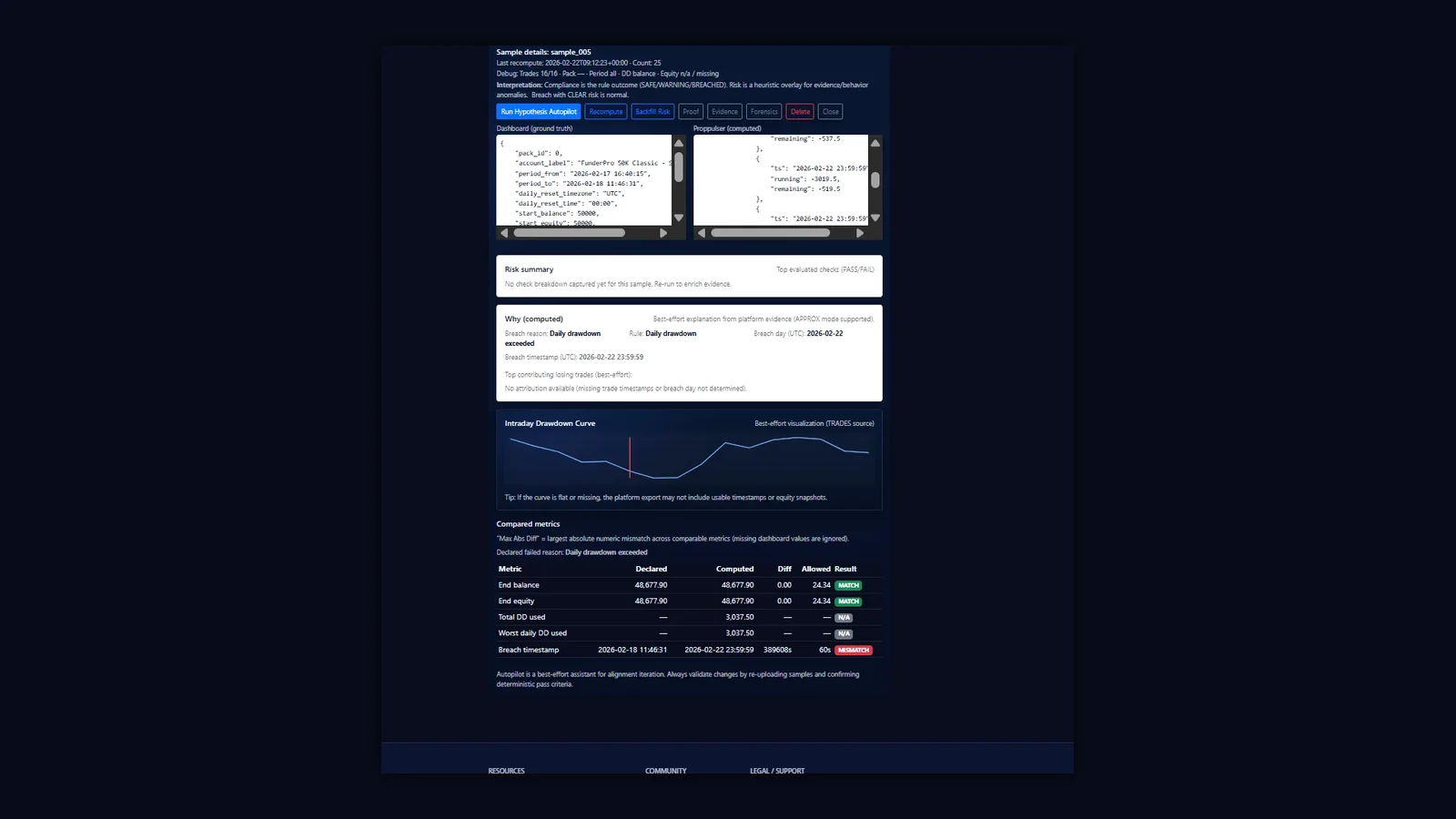Compliance verdict screenshot 1